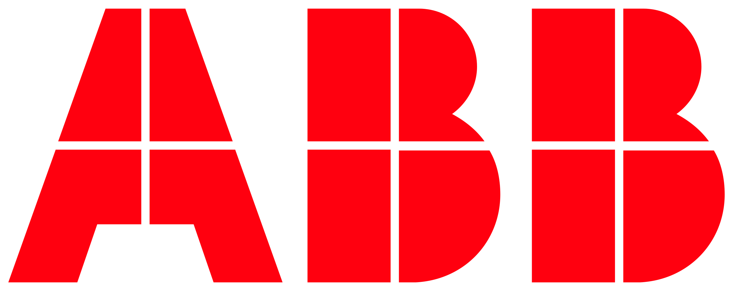 Produkty ABB